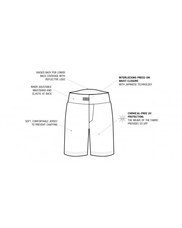 KINDER UV-SHORTS BADEHOSE UPF 50 - Camo Green Shorts Stonz®