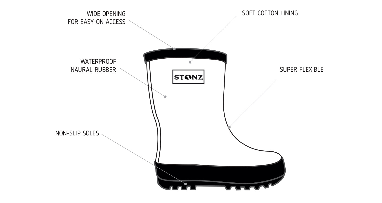 stonz rain boots tech